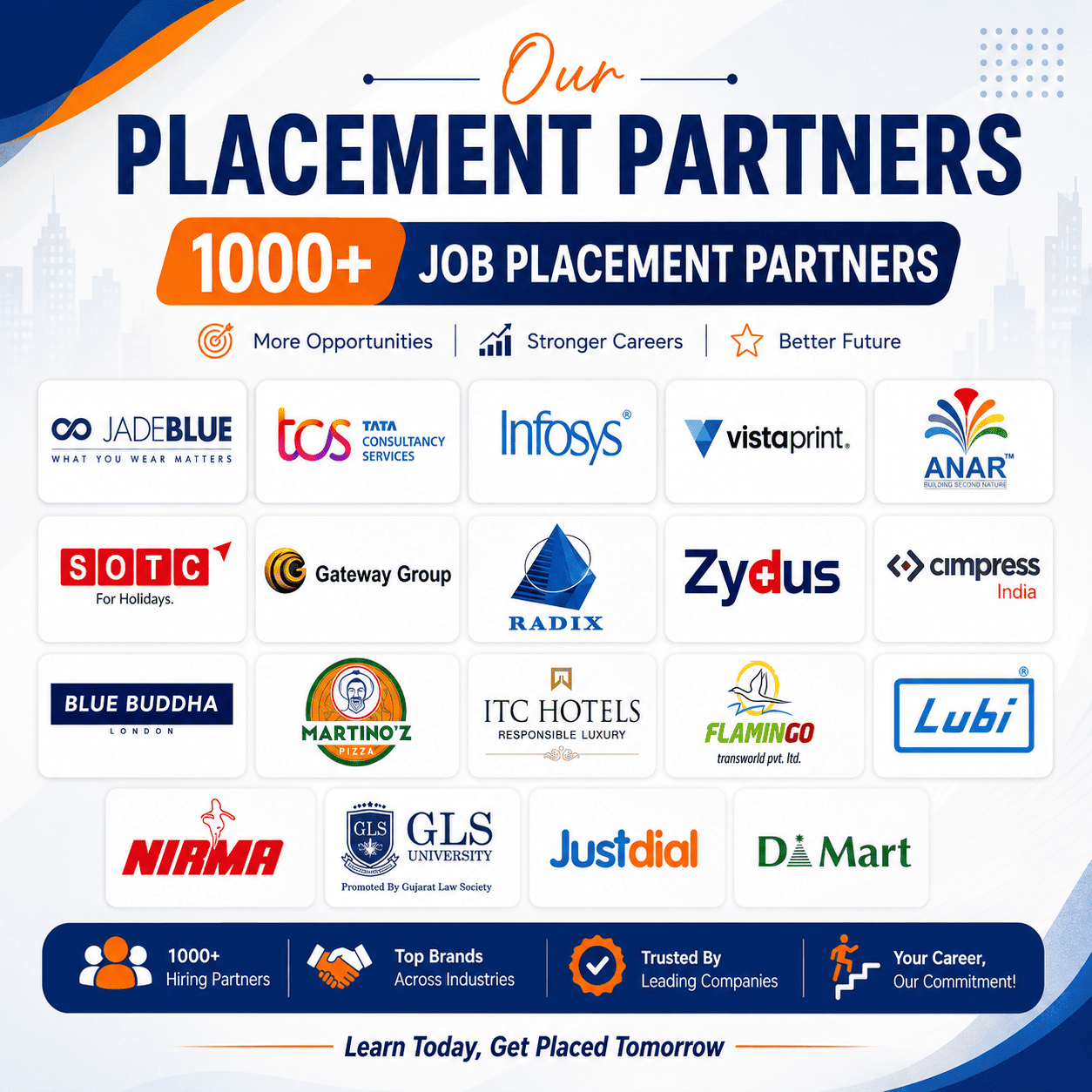 placement partner